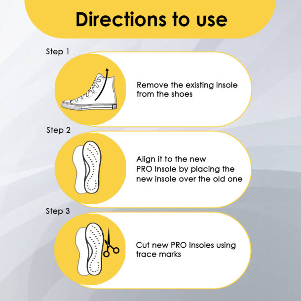 Info-for-Shoe-Insoles-cycling-02