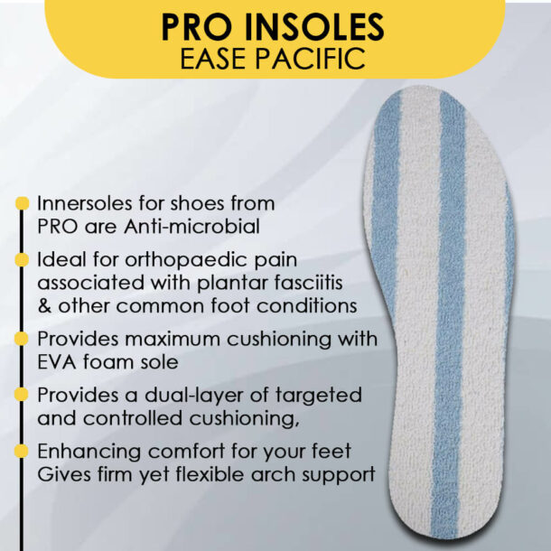 innersoles for shoes
