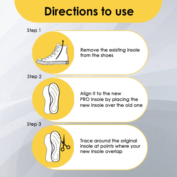 Info-for-Shoe-Insoles-