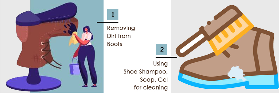 PRO-Blog-shoe-cleaning infographics