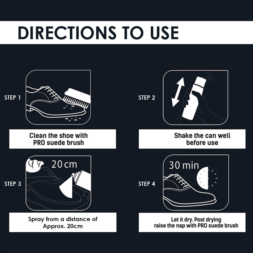 suede n nubuck shoe care kit infographics1