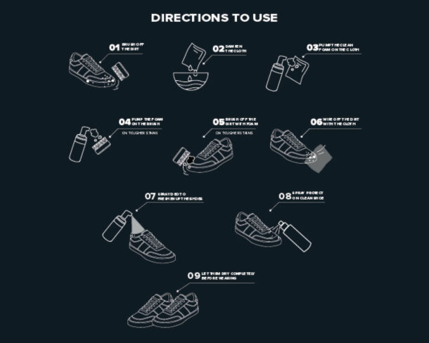 Premium Sneaker Care Kit